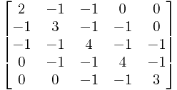 \[ \begin{bmatrix}  2&-1&-1& 0& 0\\-1& 3&-1&-1& 0\\  -1&-1& 4&-1&-1\\  0&-1&-1& 4&-1\\  0& 0&-1&-1& 3\\ \end{bmatrix} \]